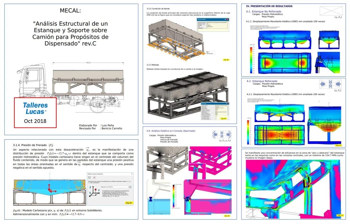 Proyecto de Ingeniería Mecánica