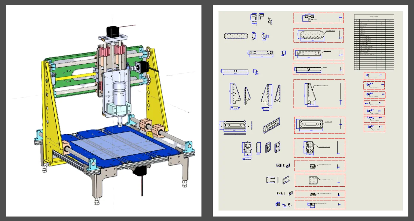 Máquina CNC Router